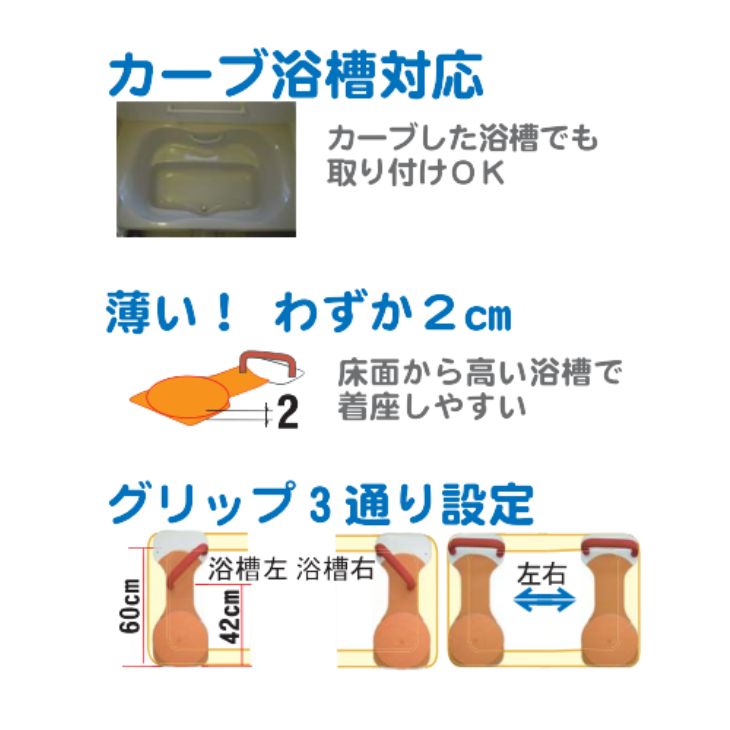 楽天市場】＼楽天1位／入浴介助用 座面回転盤付き 福浴 回転バスボード