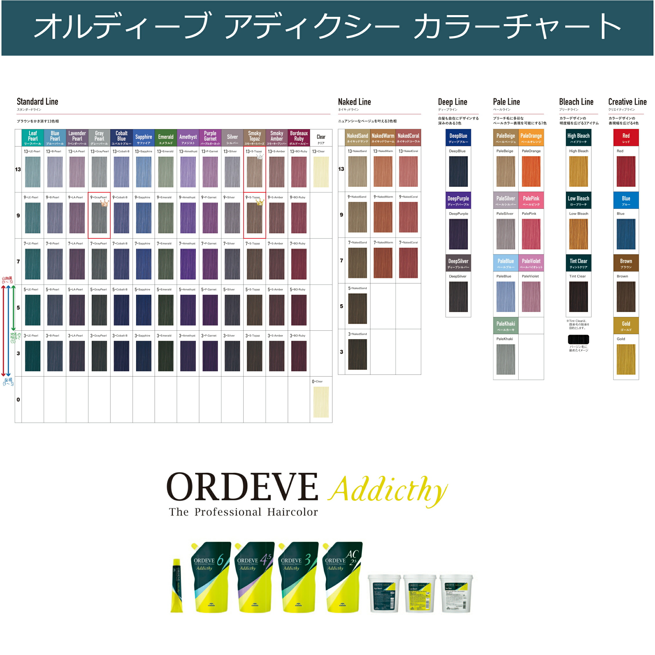 楽天市場】ミルボン オルディーブアディクシー [ ブラウン ] 10/23更新