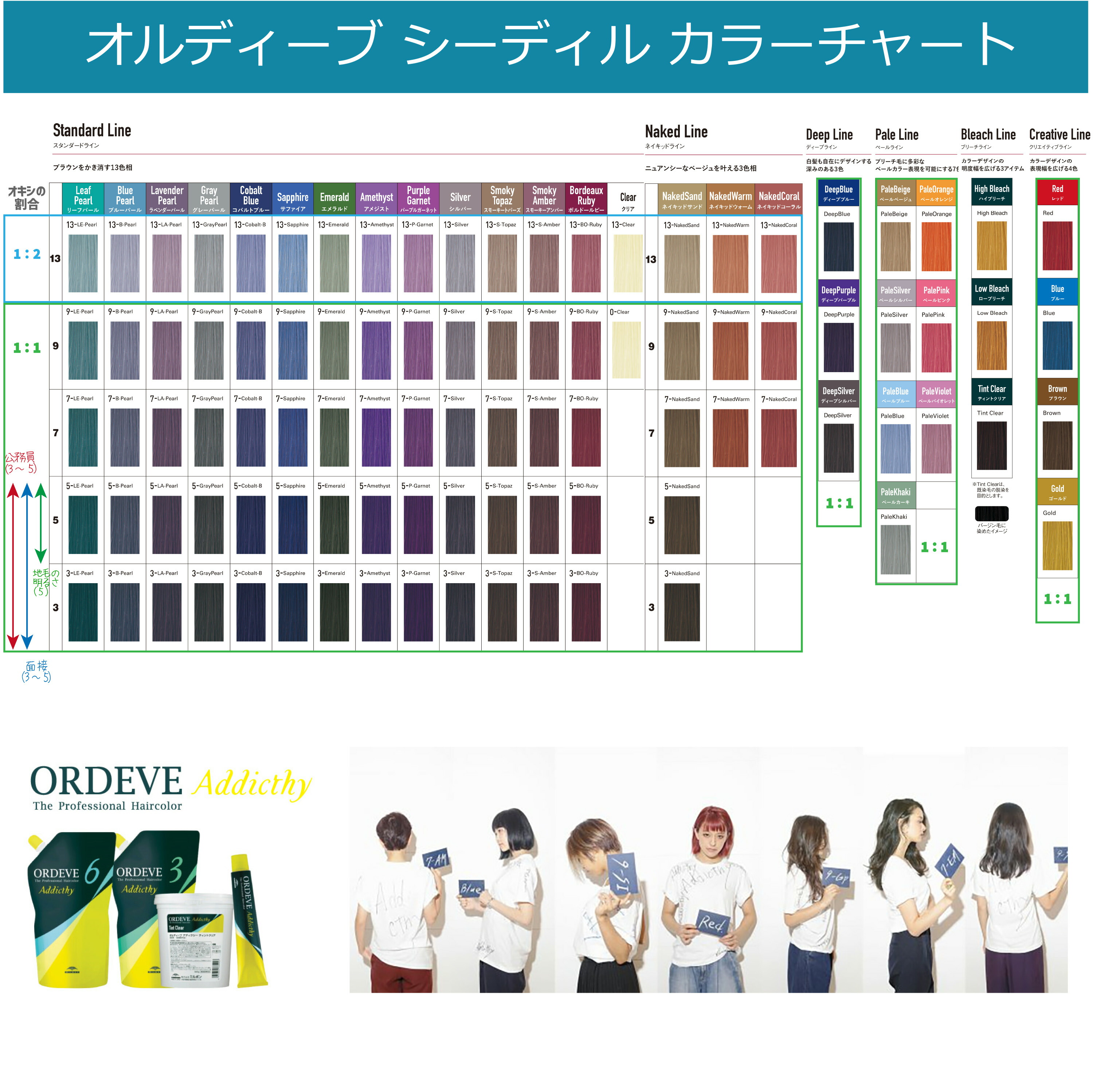 楽天市場】[ メール便 新色追加 ] オルディーブアディクシー オキシ