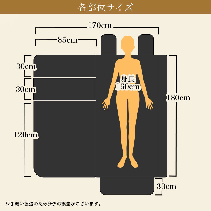 楽天市場】遠赤外線ヒートマット セパレート 【FORTUNA HEATMAT