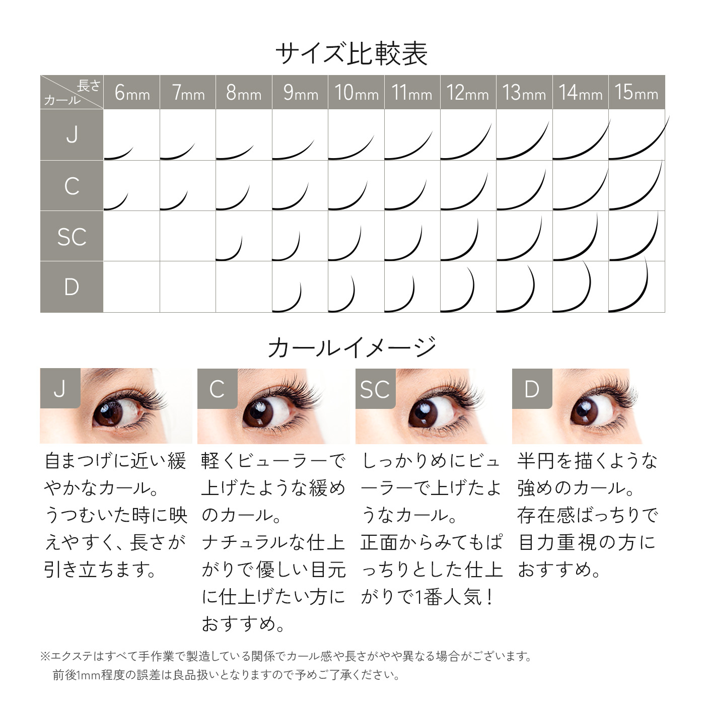 楽天市場】プレミアムセーブル12列 Cカール (太さ:0.25mm) (長さ:6