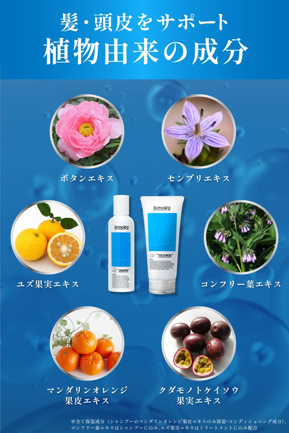 楽天市場】【送料無料】1000円ポッキリ シャンプー トリートメント