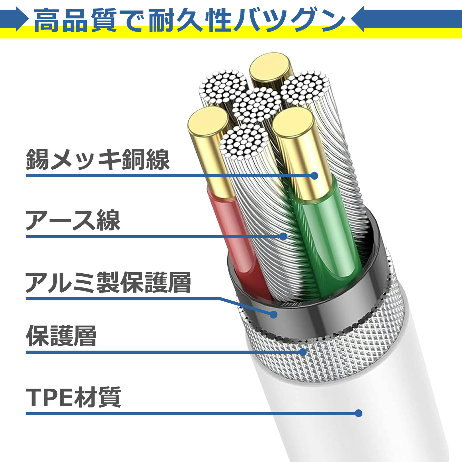 楽天市場】iPhone 充電 ケーブル 1.0m 白 SE3 XS XSMAX 8 7 6 5 7Plus