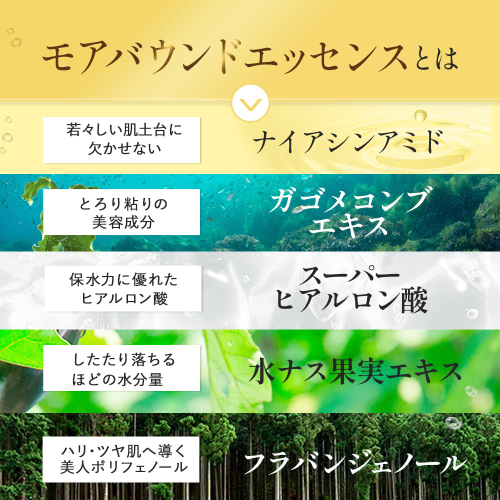 楽天市場】【ビズキ公式】ビーバウンシー 10g 美白 美肌 リンクル