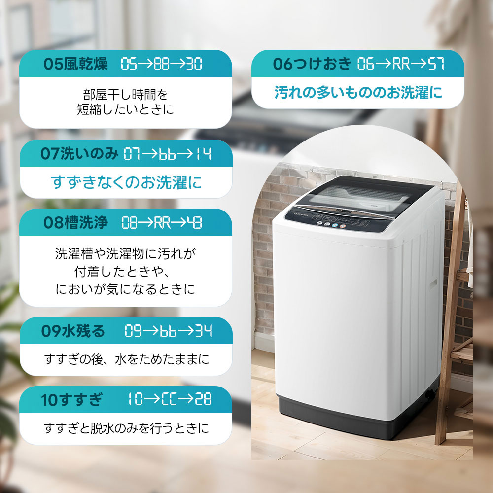 楽天市場】【 洗剤自動投入】洗濯機 8kg 全自動式 家庭用 縦型 洗剤