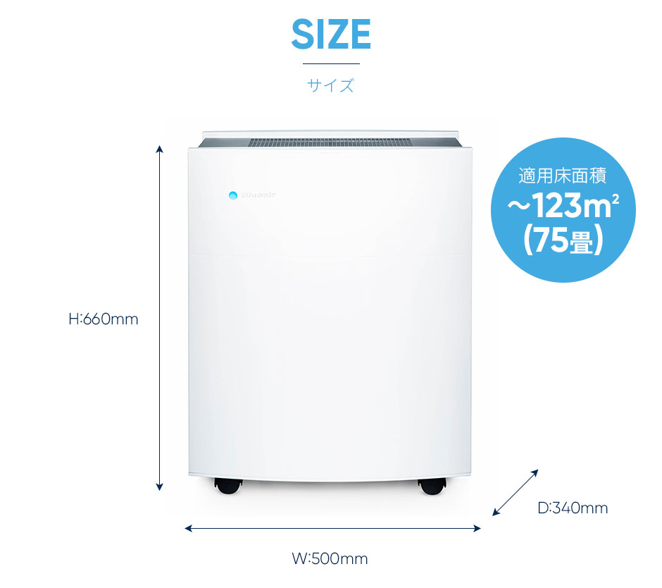 楽天市場】【好評につき完売】空気清浄機 ブルーエア Classic 605 75畳