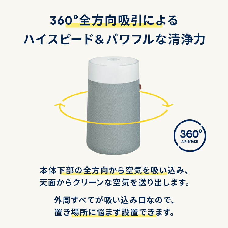 楽天市場】空気清浄機 ブルーエア Blue Max 3250i(オートモード・Wi-Fi