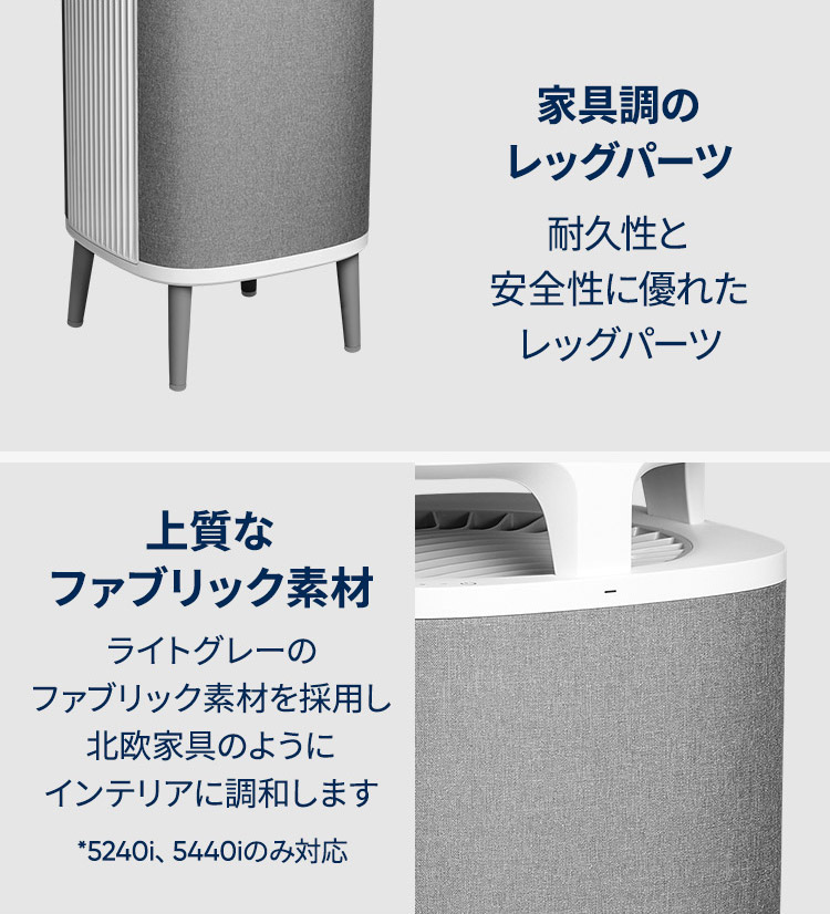 楽天市場】【P2倍！2/25(水)】【好評につき完売】空気清浄機 ブルー