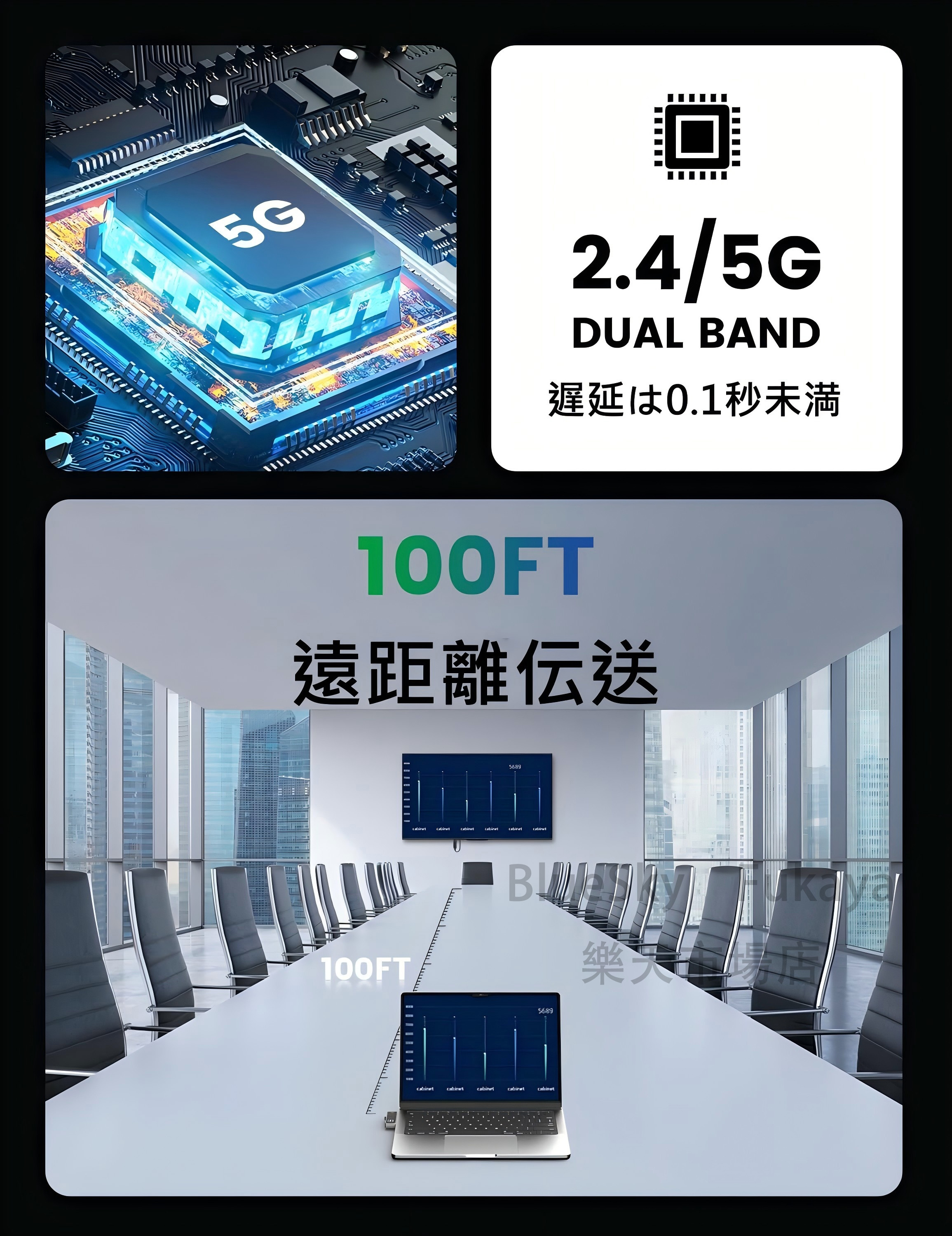 楽天市場】【楽天1位】【日本技適認証取得】 ワイヤレス HDMI 送信機