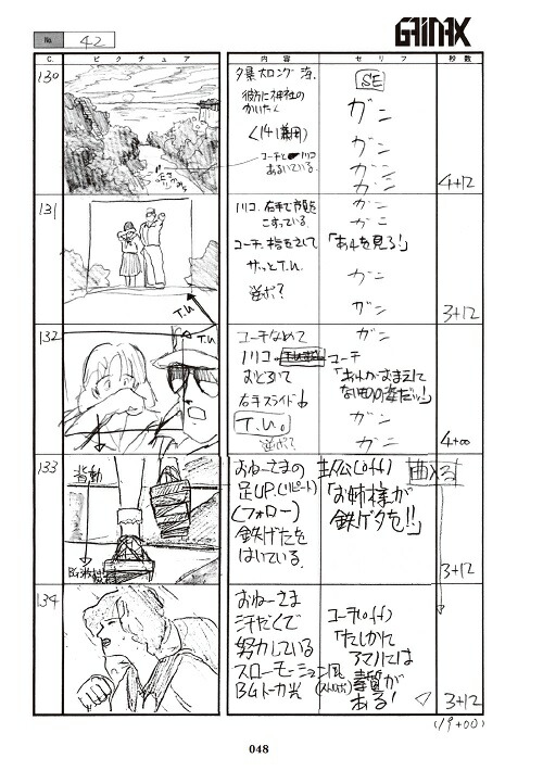 楽天ブックス: トップをねらえ！画コンテ集 - 9784909466112 : 本