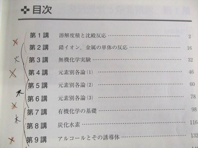 楽天市場】東進 ハイレベル化学 PART1/2 Vol.1/2 テキスト通年セット