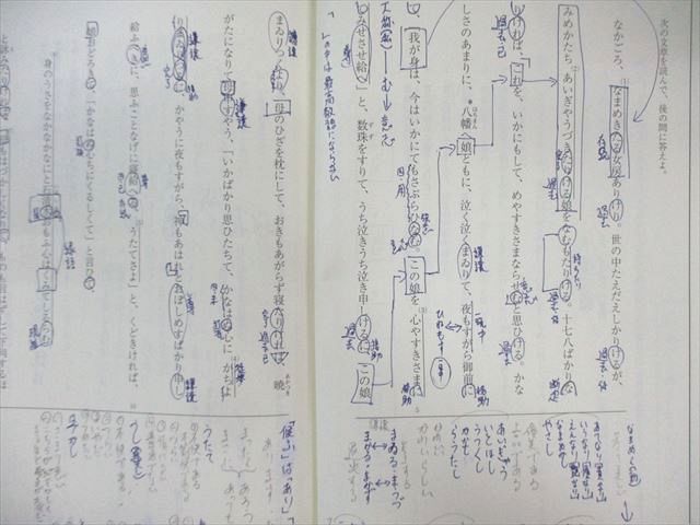楽天市場】東進 基礎から的中パワーアップ古文(PART1〜4)/(敬語中心