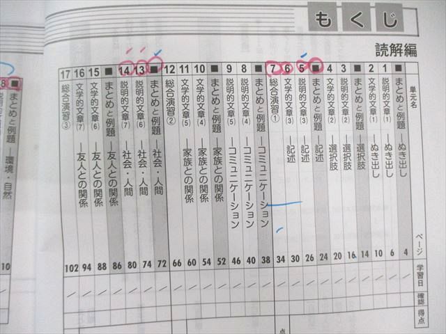 楽天市場】塾専用 小学実力練成 エフォート 国語 ステージIII