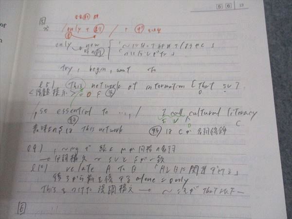 楽天市場】駿台 高3選抜/医系英語 テキスト 通年セット 2022 計5冊