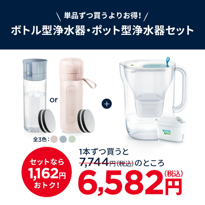 楽天市場】公式 浄水器のブリタ ボトル型浄水器 マイクロディスク