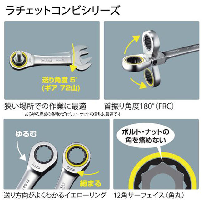 楽天市場】トップ工業 ラチェットコンビレンチセット 工具袋付仕様 10