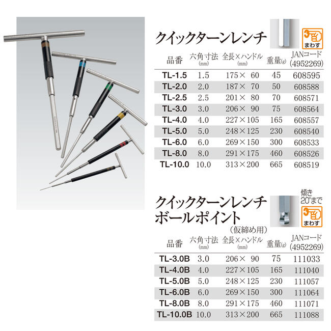 楽天市場】TTC T型クイックターンレンチ 六角 2.0mm 強力締付け 高