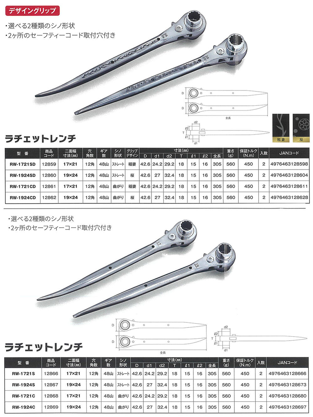 楽天市場】MUSTTOOL 両口ラチェットレンチ 八角グリップ形状 稲妻