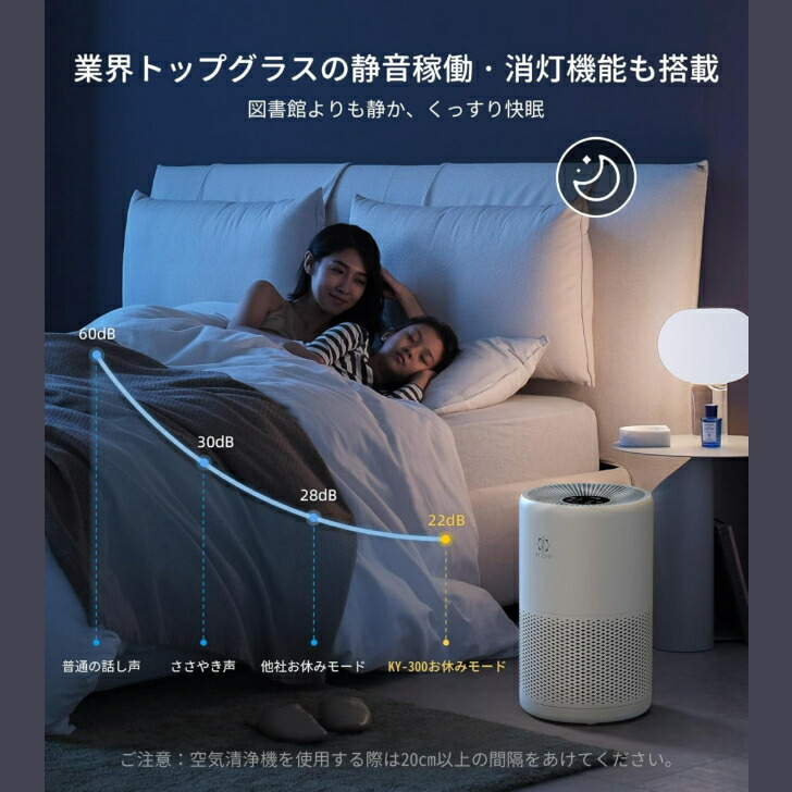 楽天市場】空気清浄機 フィルター付き 21畳 / 省エネ 3段風量 設定