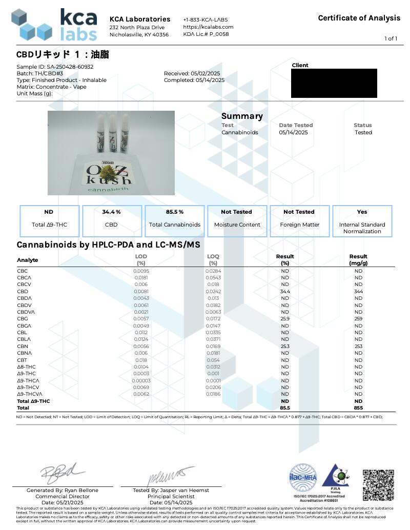 楽天市場】【在庫限り売り尽くしセール】TH/CBDシリーズ OZ KUSH CBN