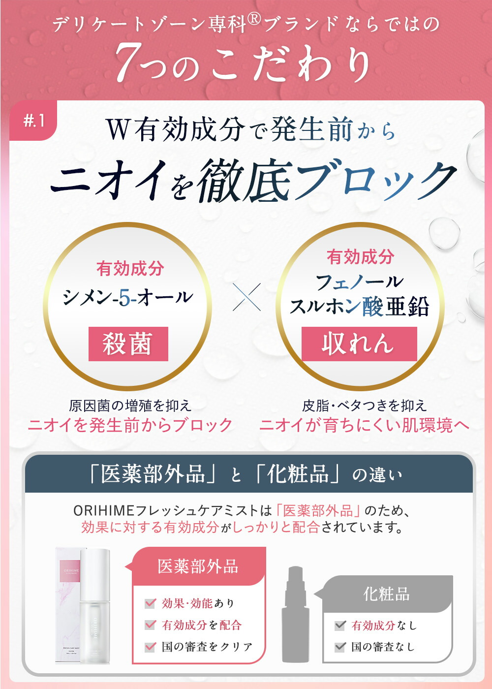 楽天市場】デリケートゾーン 匂いケア ニオイ 消臭 ミスト スプレー