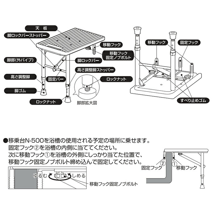 楽天市場】【移乗台】N-500 パナソニックエイジフリー VAL13001