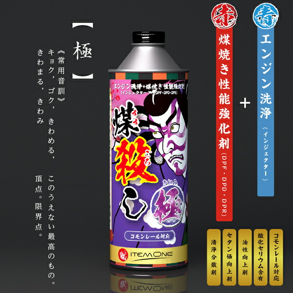 楽天市場】HITACHI 日立 イグニッションコイル U18D04-COIL : Car