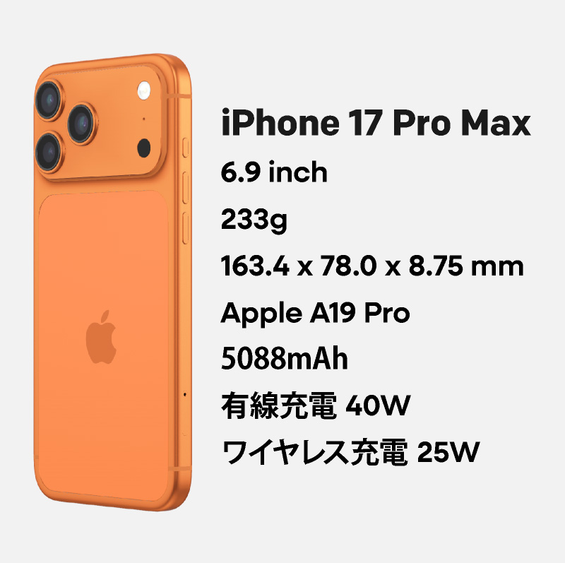 楽天市場】iPhone 17 Pro Max 《香港版》 model： A3526 【 新品 送料