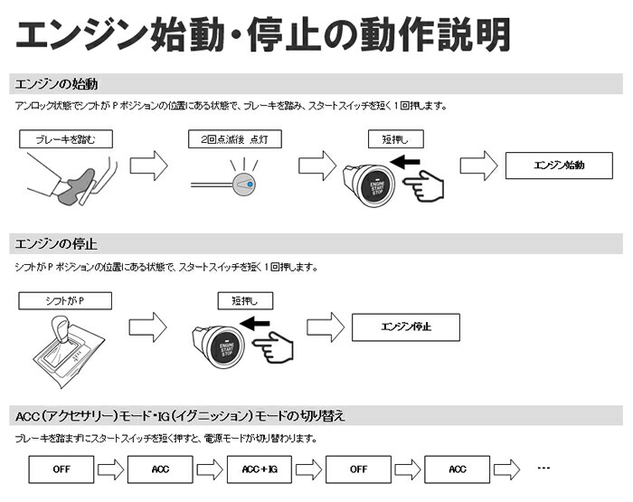 楽天市場】日本製/保証付き☆ ソニックスタート5 スマホ対応セット