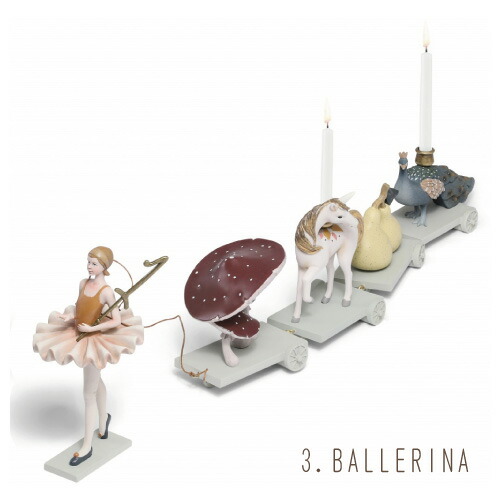 楽天市場】Konges Sloejd コンゲススロイド おもちゃ バースデー