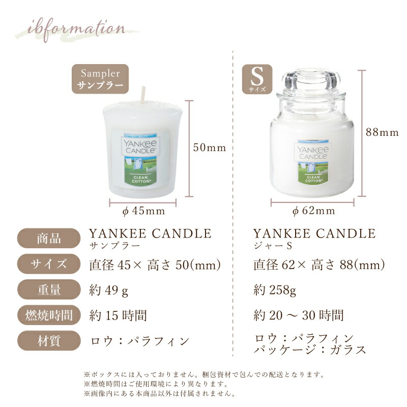 楽天市場】ヤンキーキャンドル YANKEE CANDLE キャンドル 10種類の香り