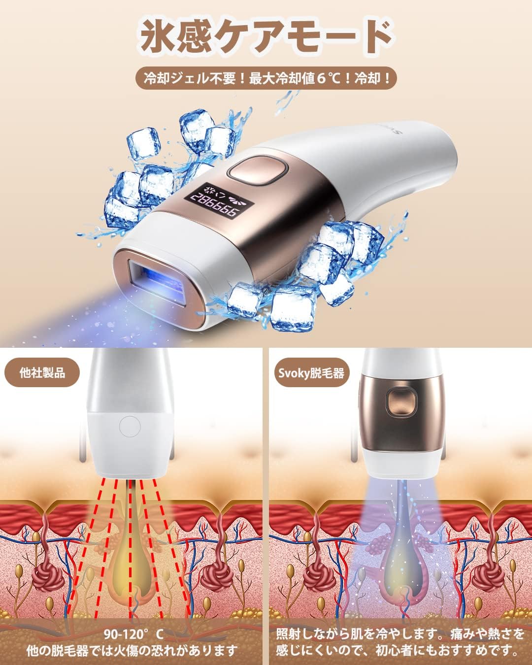 楽天市場】家庭用脱毛器 - Svoky IPL光美容器 冷感脱毛器 だつもうき