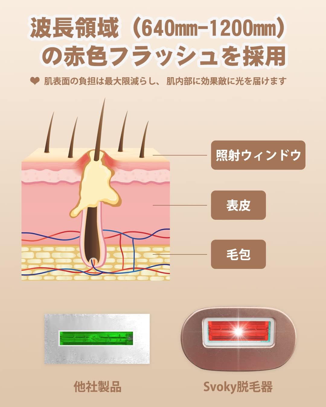 楽天市場】家庭用脱毛器 - Svoky IPL光美容器 冷感脱毛器 だつもうき