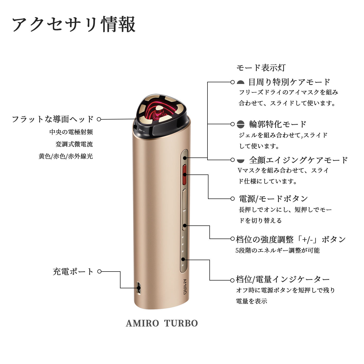 楽天市場】【時間限定10%OFF配布+1年間保証】AMIRO 美顔ローラー RF