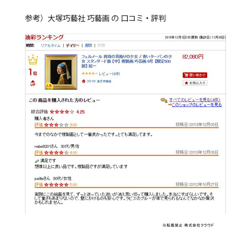 楽天市場】平山郁夫 薬師寺東塔 （やくしじとうとう） 6号 複製画 岩