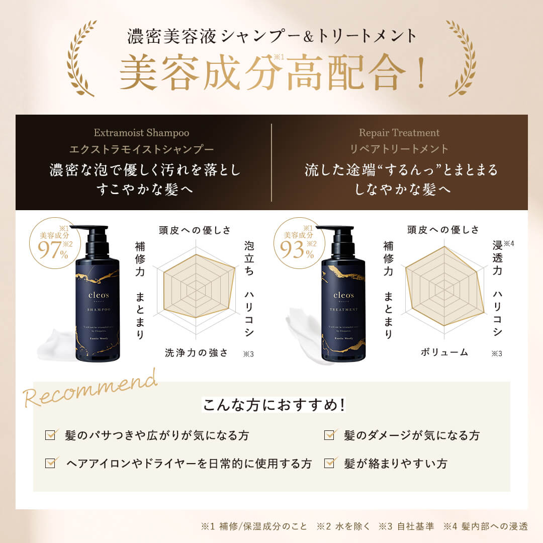 楽天市場】[P10倍28日23:59 ﾏﾃﾞ][楽天1位] Cleo's Beaute