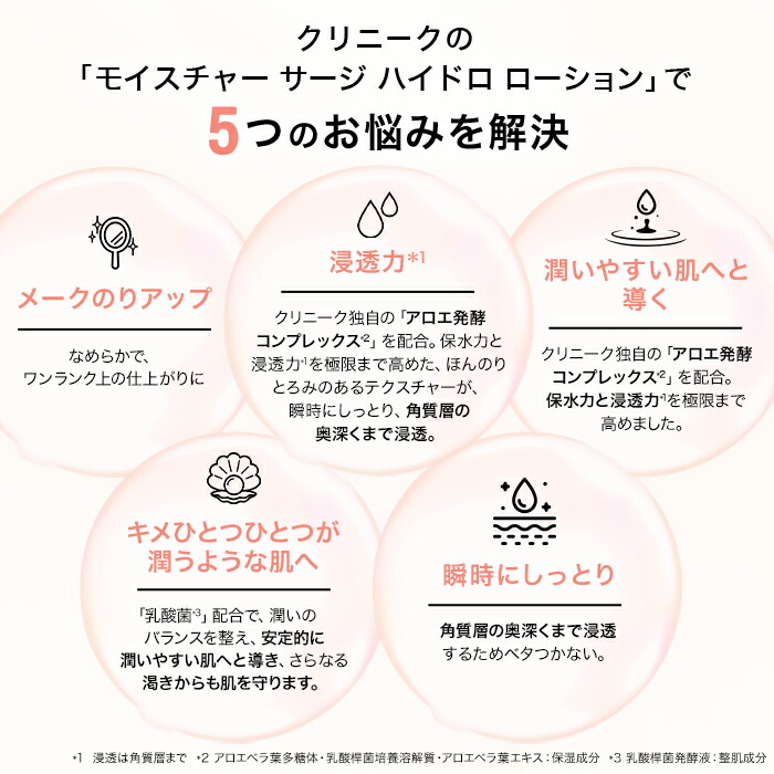 楽天市場】クリニーク モイスチャー サージ ハイドロ ローション(200mL