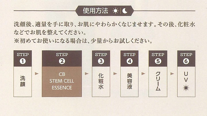 楽天市場】グランヴィヴァン CBステムセルエッセンス NMN×ヒト臍帯血