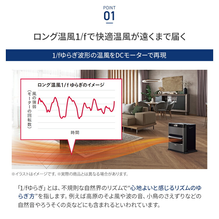 楽天市場】コロナ 石油ファンヒーター WZシリーズ 木造15畳