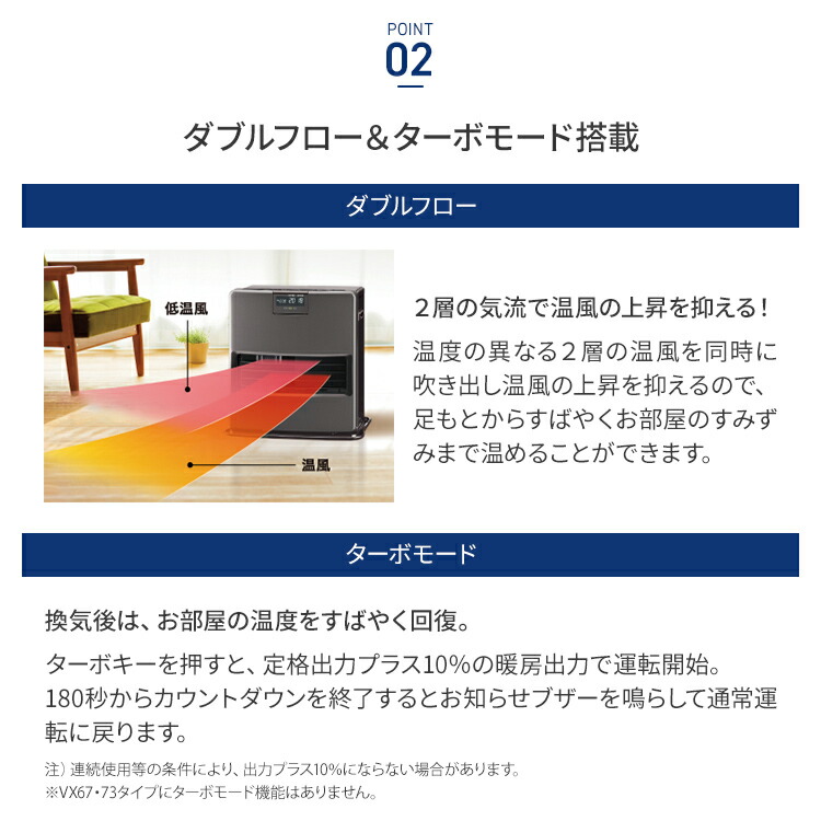 楽天市場】コロナ 石油ファンヒーター VXシリーズ 木造15畳
