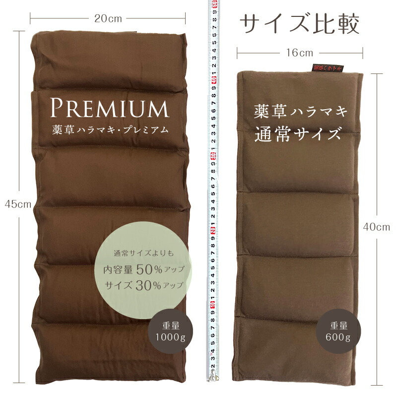 楽天市場】《正規販売店》【Premium】プレミアム 薬草ハラマキ お腹を
