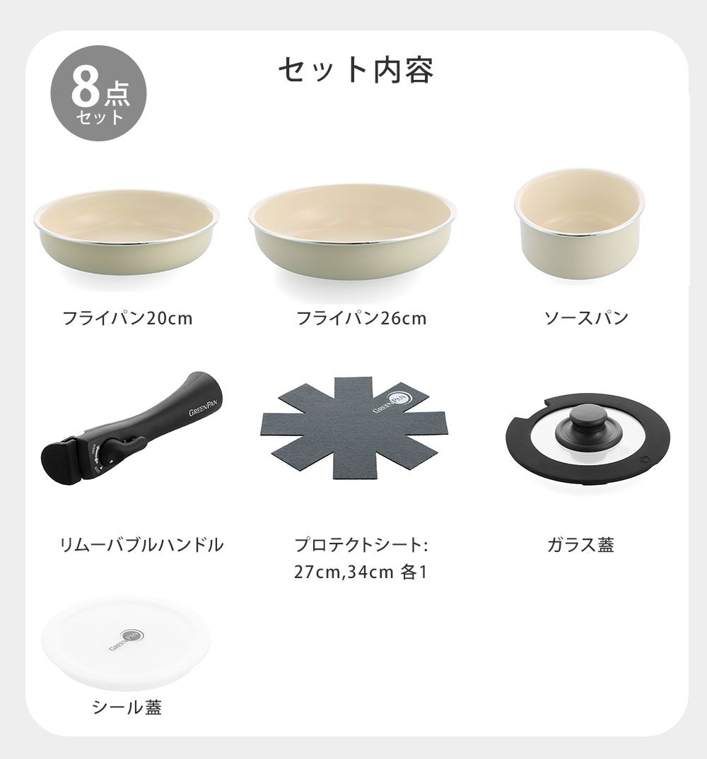 楽天市場】[選べる特典付き] グリーンパン クリックシェフ 8点セット