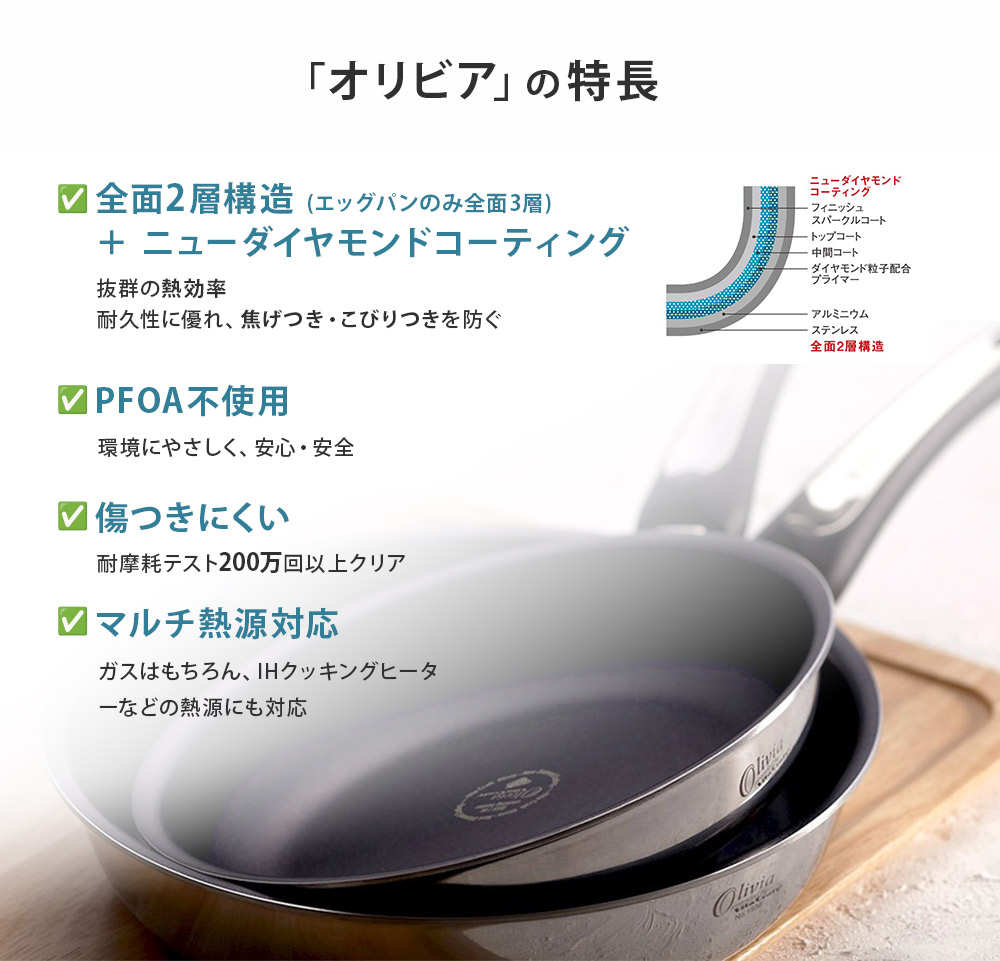 楽天市場】ビタクラフト オリビア フライパン 20cm ガス IH対応 NO