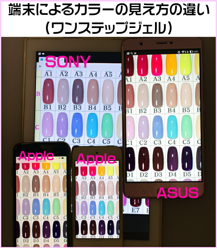 楽天市場】セルフネイル 初めての ジェルネイル 超初心者用 ワン