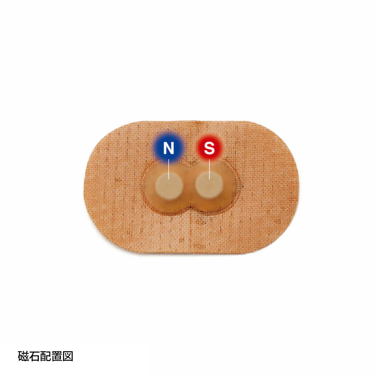 楽天市場】【公式店P10倍】コラントッテ NS マグネバン 160×2 磁気