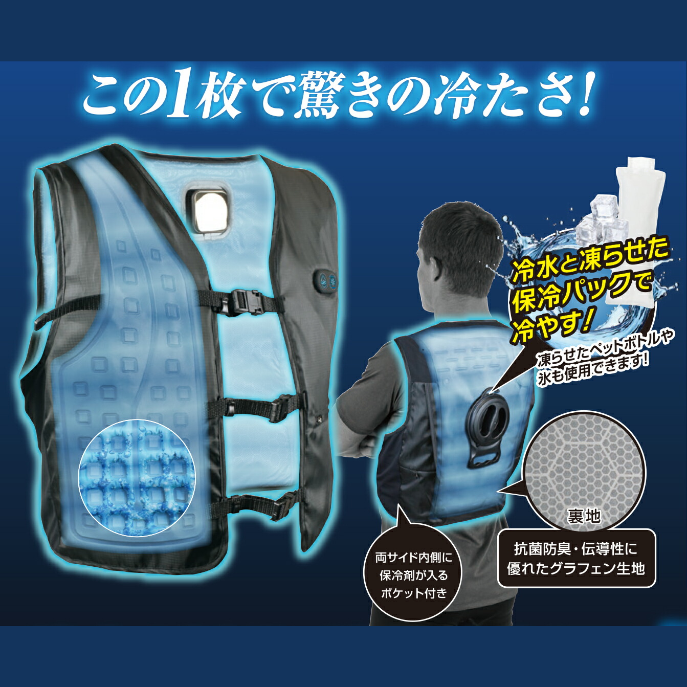 楽天市場】【楽天ランキング1位】 保冷パック6個セット 大進 水冷服