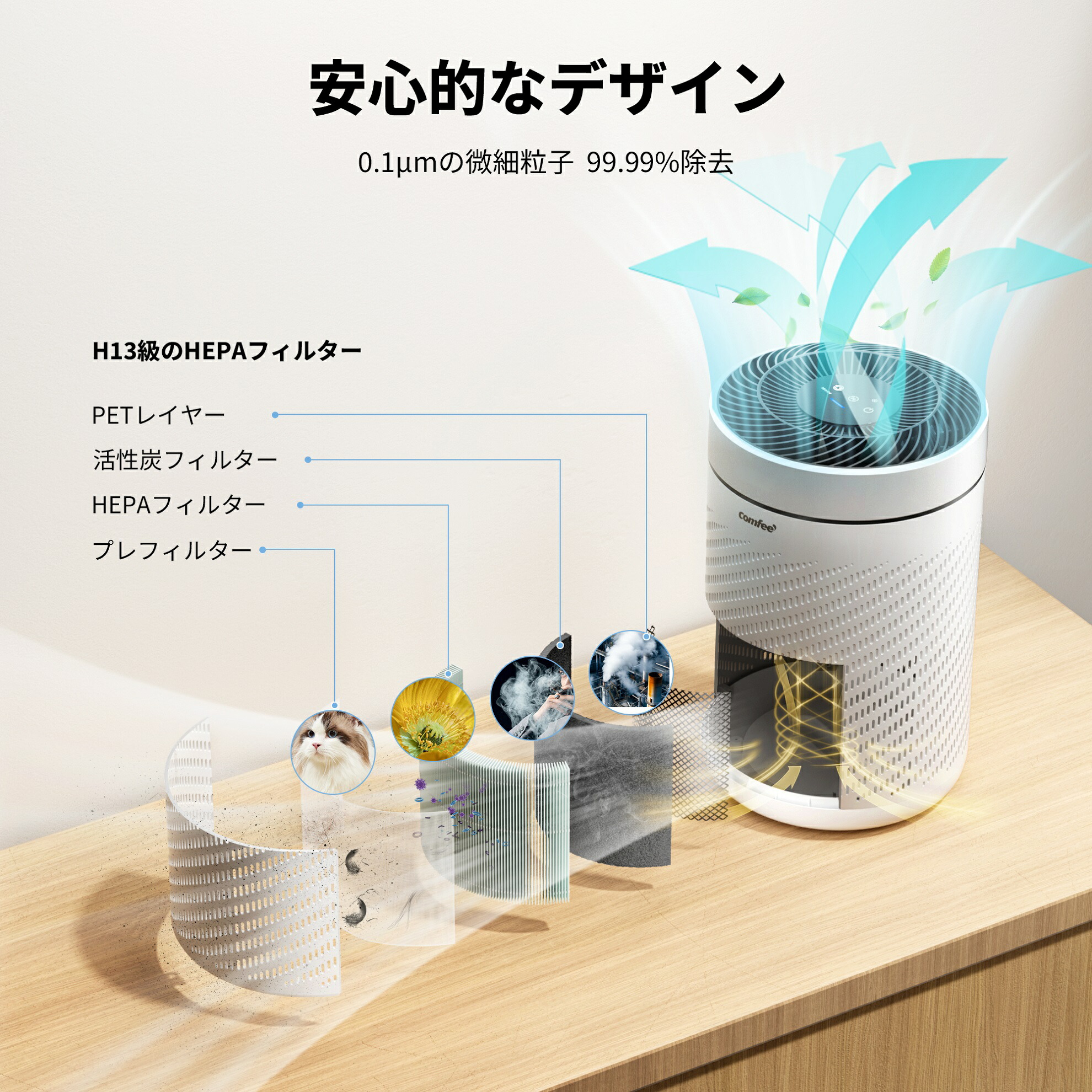 楽天市場】【レビューで2年メーカー保証】空気清浄機 19畳 HEPA