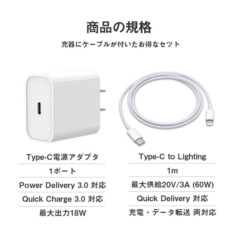 楽天市場】【Apple高品質セット】20W Usb-c iPhone14用充電器+1mUSB-C