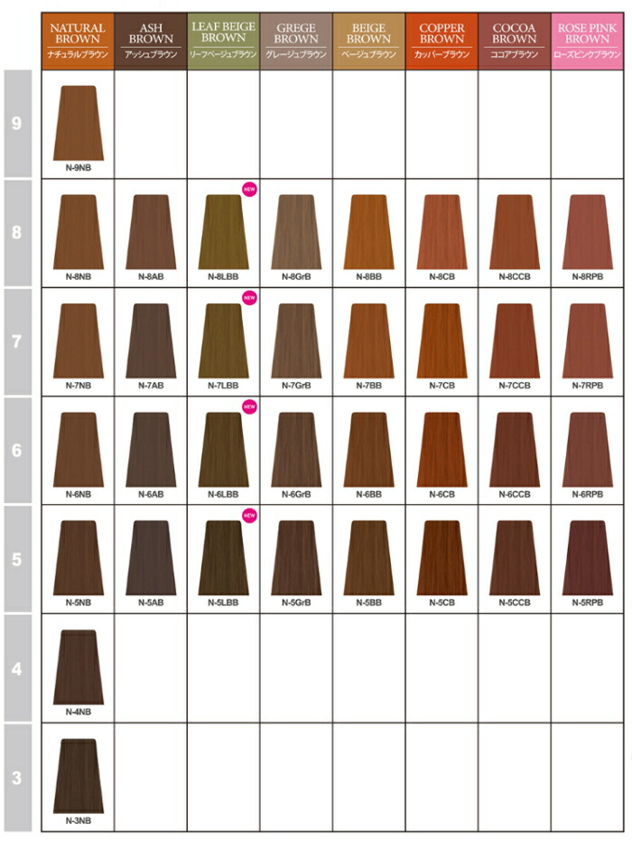 楽天市場】ナプラ ナシードカラー NーN12 80g (napla ヘアカラー剤