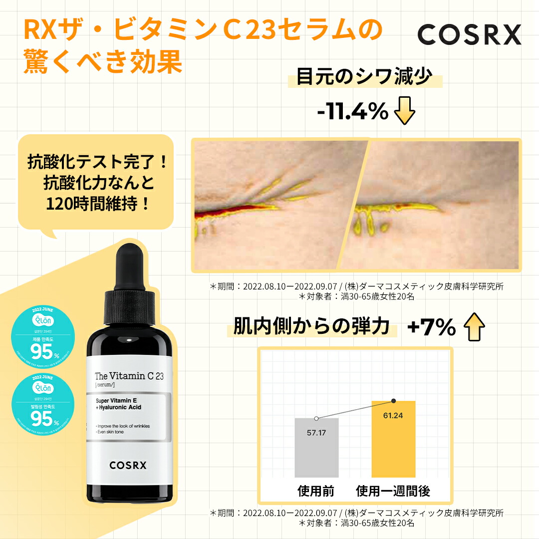 楽天市場】[COSRX 公式] 「3月スーパーSALE企画セット」レチノール